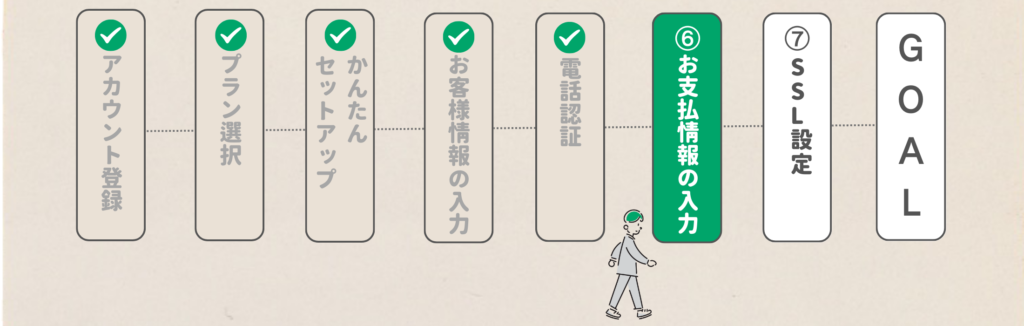 お支払情報の入力