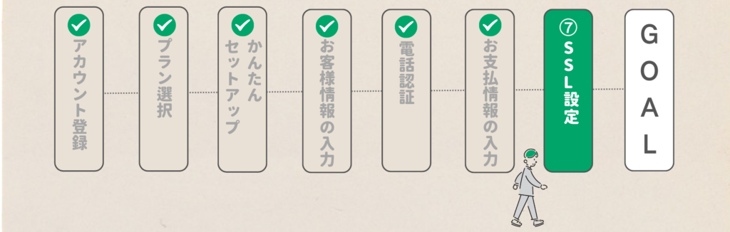 SSL設定