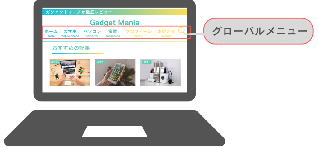 パソコン表示のグローバルメニュー