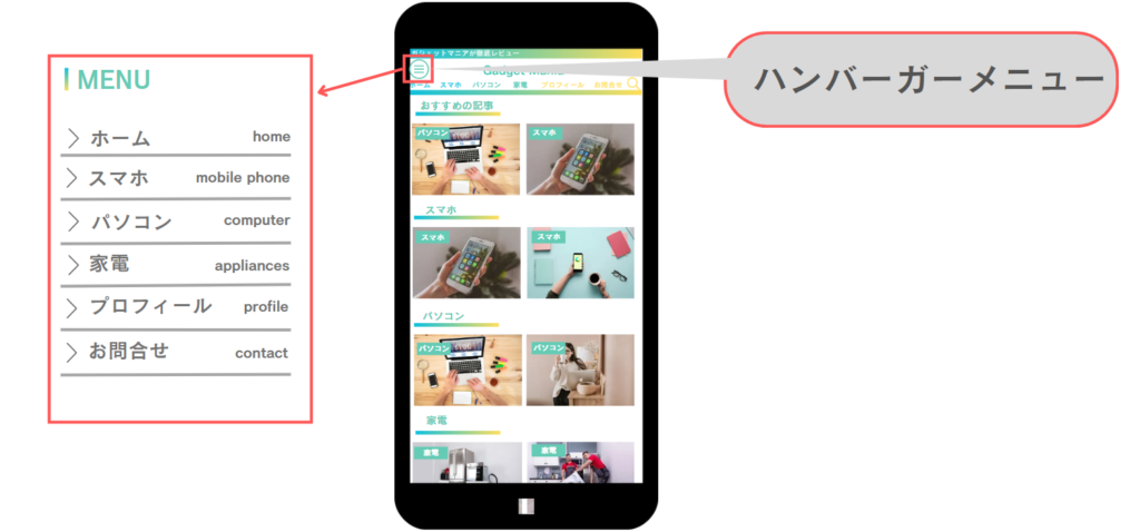 スマホ表示のハンバーガーメニュー