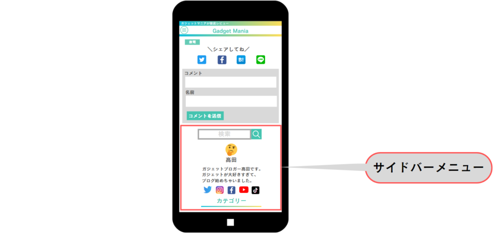 スマホ表示のサイドバーメニュー